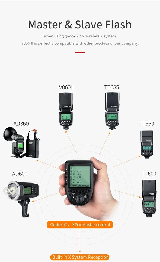 58GN TTL HSS Speedlite with Bounce Flash Canon