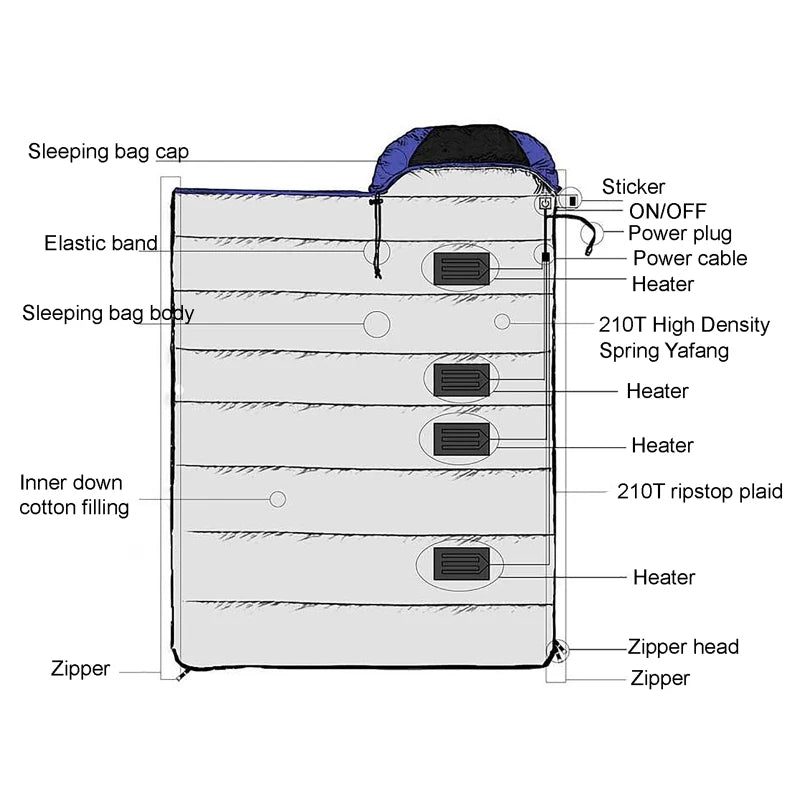 USB Heated Winter Camping Sleeping Bag with 3-Stage Heat