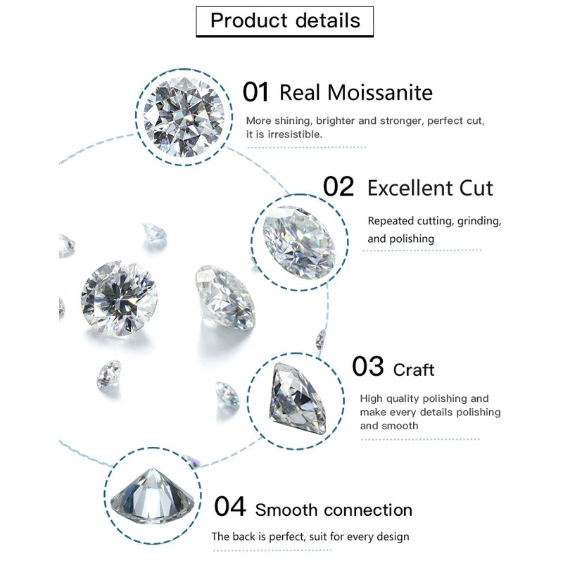 4mm Moissanite Silver Bangle 19cm Party Bracelet