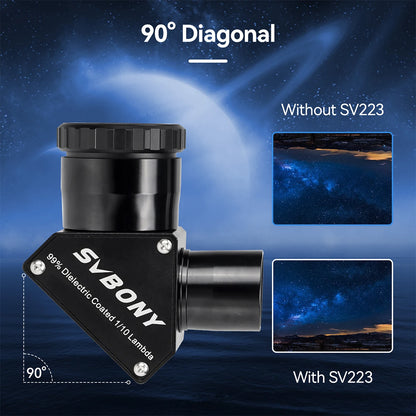 1.25 Inch Clicklock Dielectric Diagonal Mirror