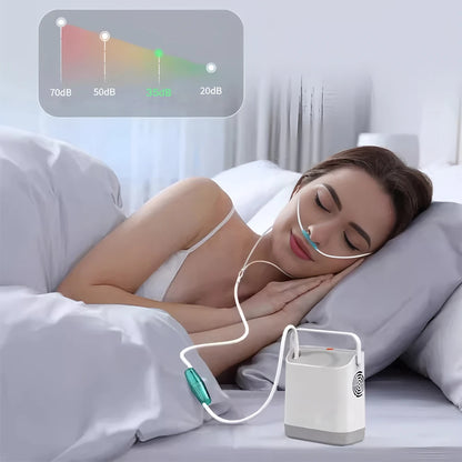 1.5L Lightweight Oxygen Generator for Travel and Daily Use