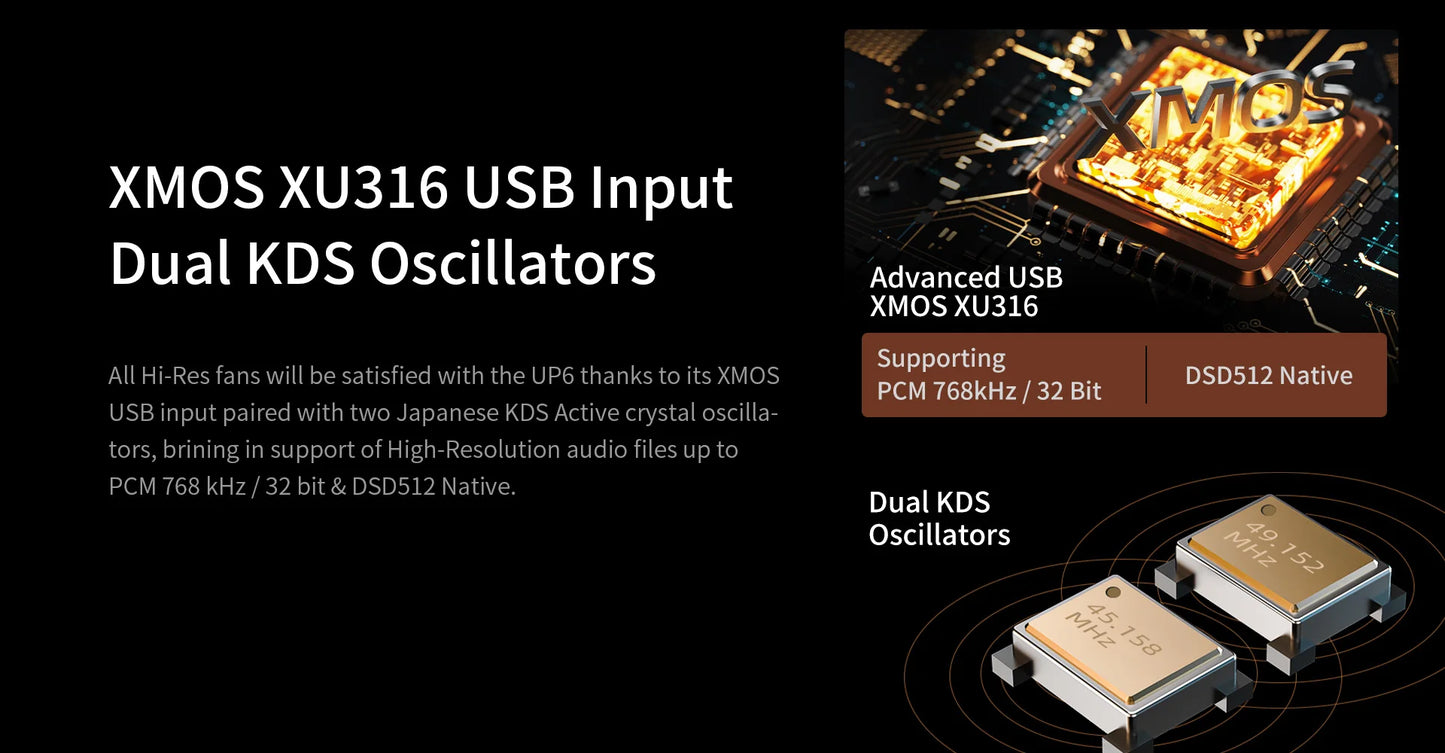 HiFi DAC Amp Dual ES9069Q Bluetooth Headphone Dongle
