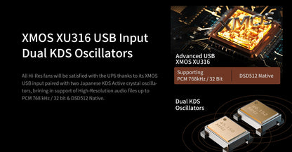 HiFi DAC Amp Dual ES9069Q Bluetooth Headphone Dongle