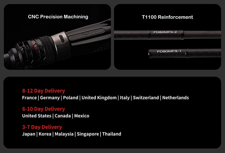 6'8" High Carbon Casting Lure Rod Long Range Action