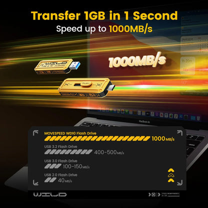 Portable 1TB USB-C Solid State Pen Drive