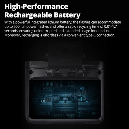 Wireless 2.4GHz Flash System for Professional Photography