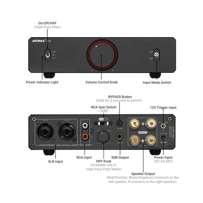 300W X2 HiFi Stereo Power Amplifier with XLR RCA