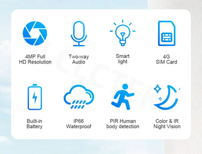 4MP 4G Smart Outdoor Surveillance Camera with 128GB Card