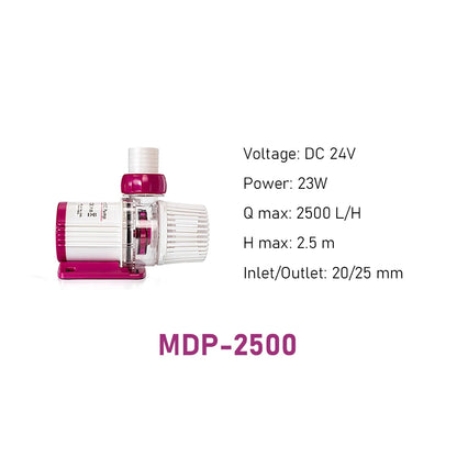 Smart WiFi Aquarium Return Pump with LCD Controller 2500L