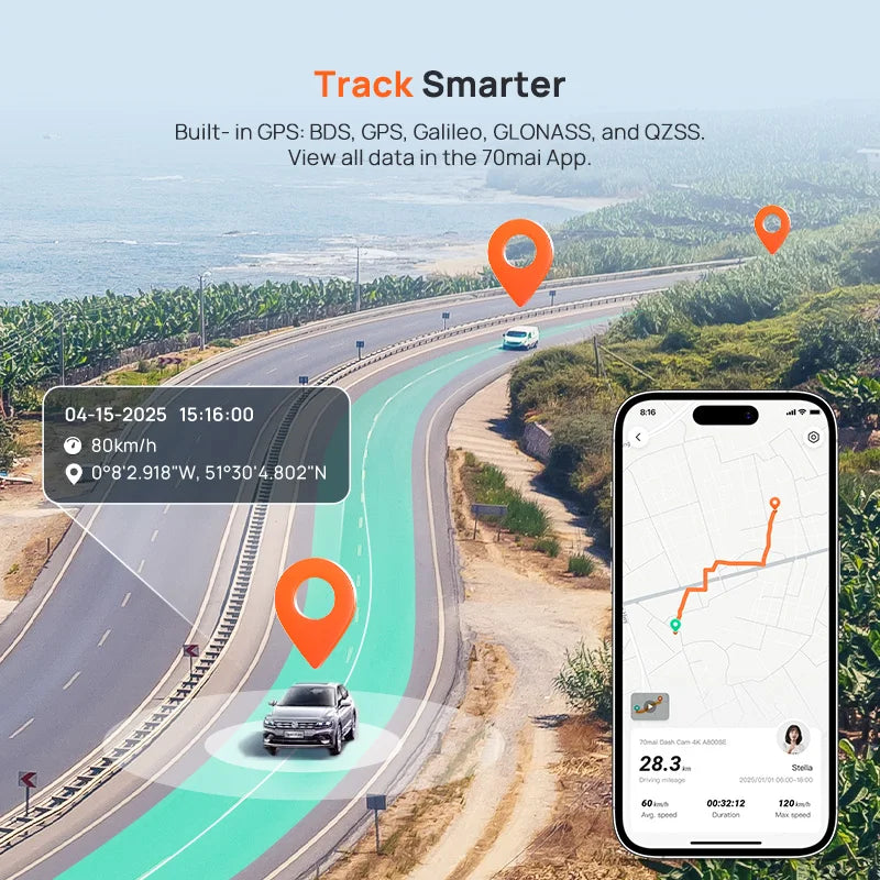 4K UHD Dash Cam GPS Voice Control