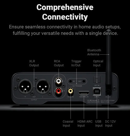 Bluetooth USB DAC Digital Audio Decoder with 12V Power Supply