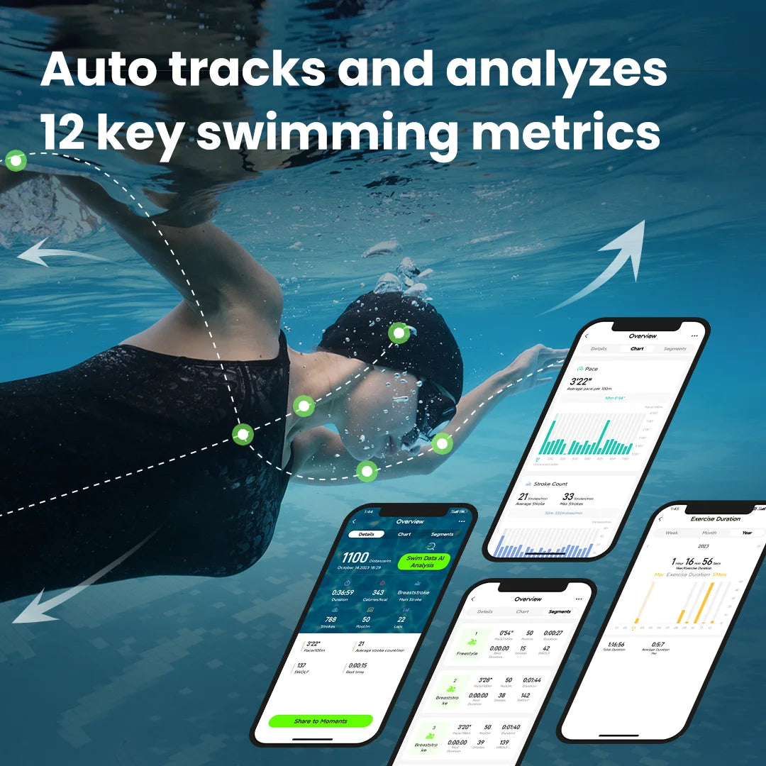 Smart Swimming Goggles Waterproof Anti-Fog UV Performance Tracking