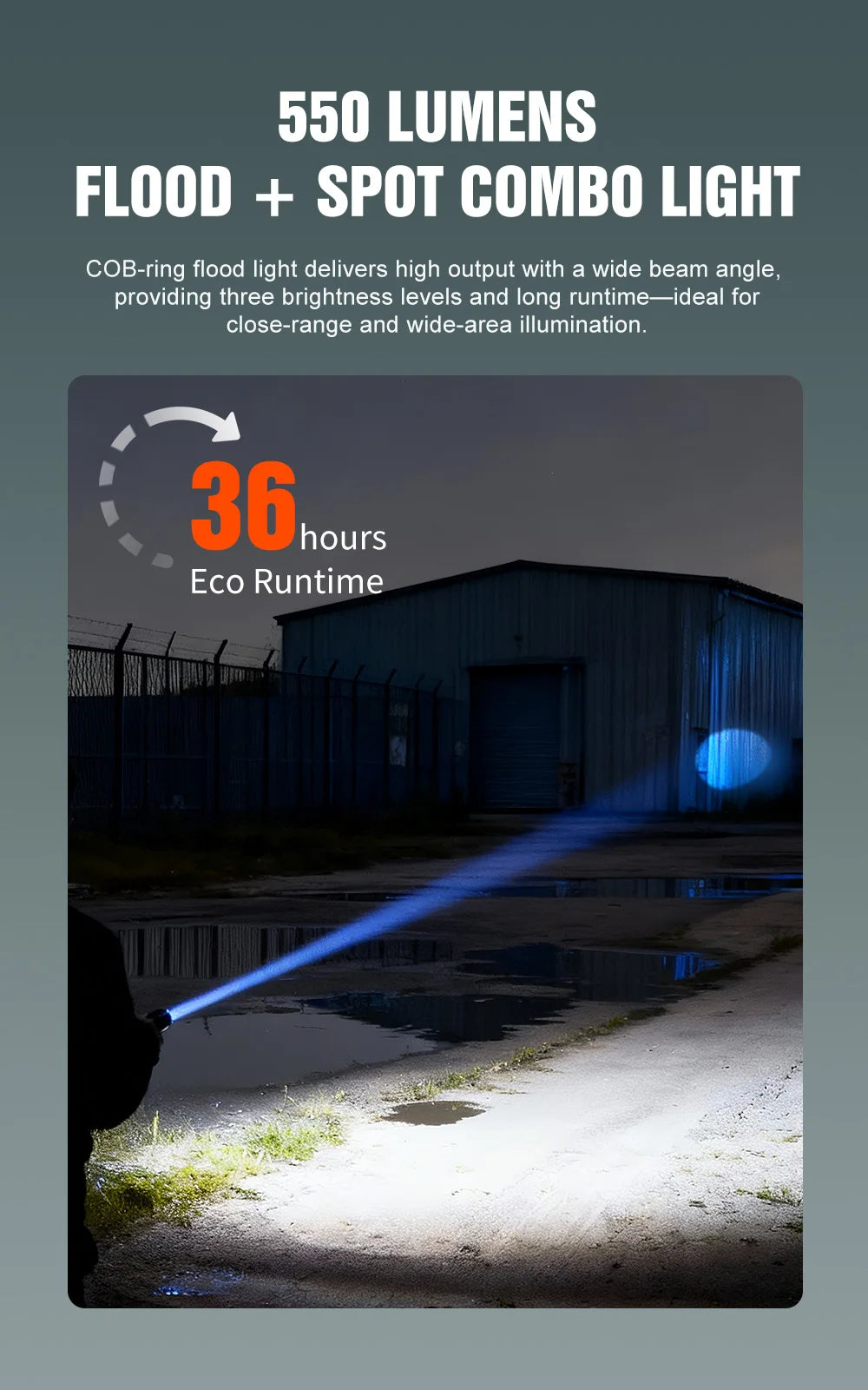 Compact Rechargeable Flashlight with Fast USB-C Charging