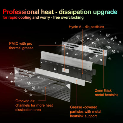 DDR5 32GB 6000MHz RGB Overclocking RAM for High Performance PCs