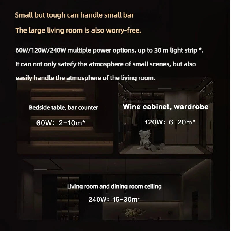 240W ZigBee LED Strip Controller Adjustable Color Temperature