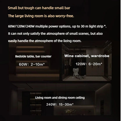 240W ZigBee LED Strip Controller Adjustable Color Temperature