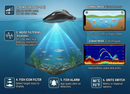 Wireless Sonar Fish Finder with App for Kayak Boats