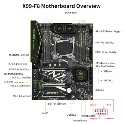 X99 F8 Motherboard LGA2011-3 DDR4 2133MHz