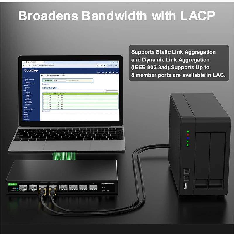 10Gb SFP+ Ethernet Switch 8 Port Smart Web Managed