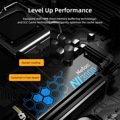 1TB M.2 NVMe SSD PCIe 2280 Internal Solid State Drive
