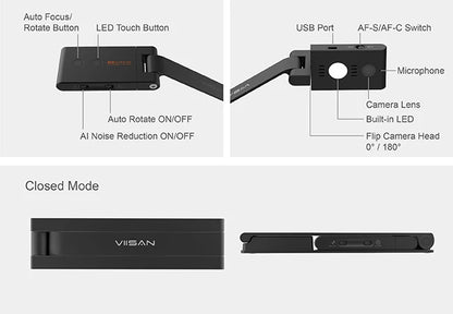 13MP Document Scanner USB Camera with 20X Macro View
