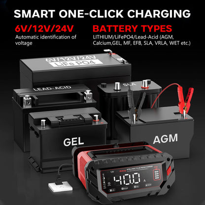 40A Smart Battery Charger for 6V 12V 24V Vehicles