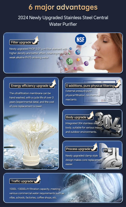 Heavy Duty 5000L Central Water Purifier with Ultrafiltration