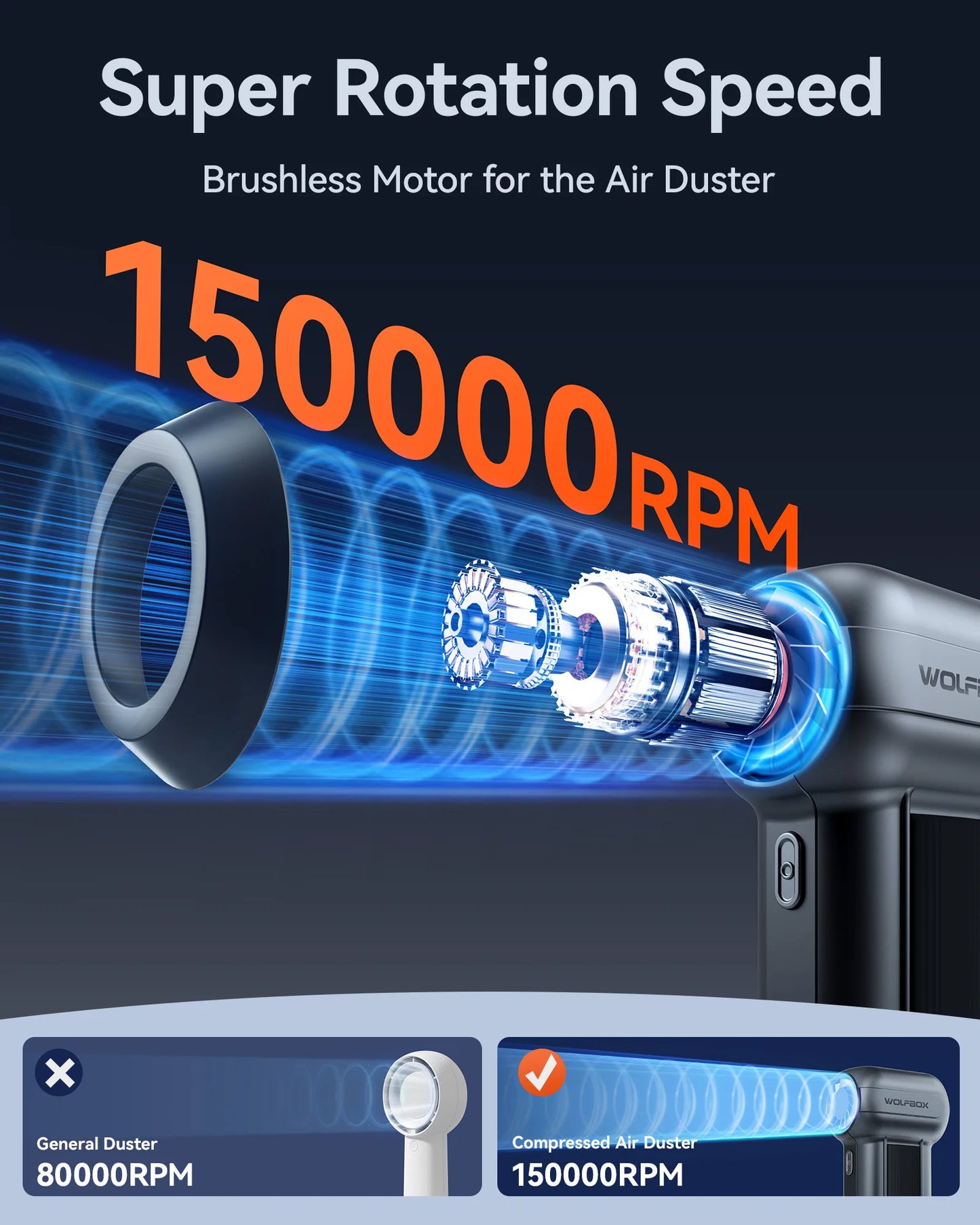 Rechargeable Electric Air Duster with 150000RPM Brushless Motor