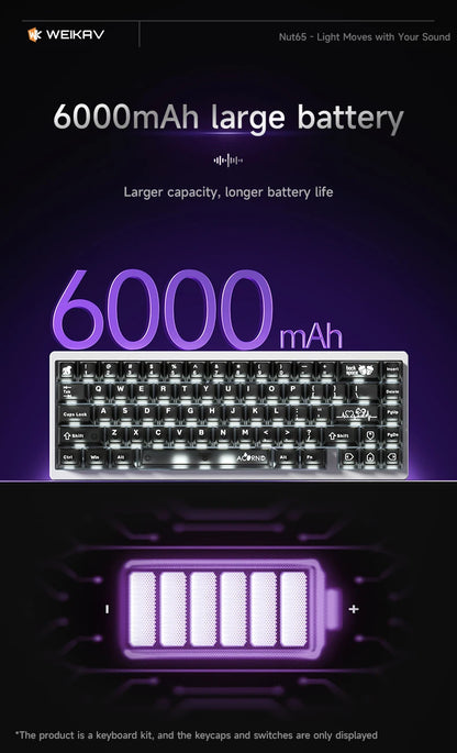 Aluminum 65% Tri-Mode Mechanical Keyboard Kit