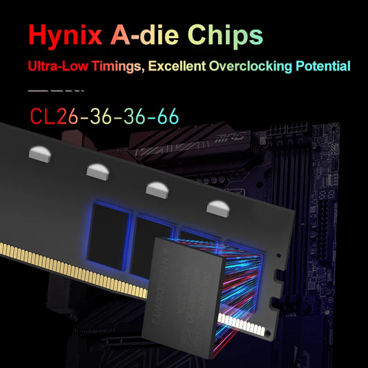 DDR5 32GB 6000MHz RGB Overclocking RAM for High Performance PCs