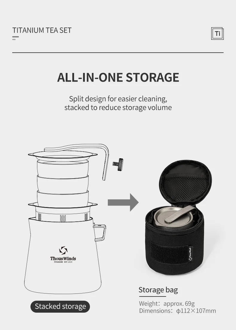 Portable Camping Tableware and Kettle Set