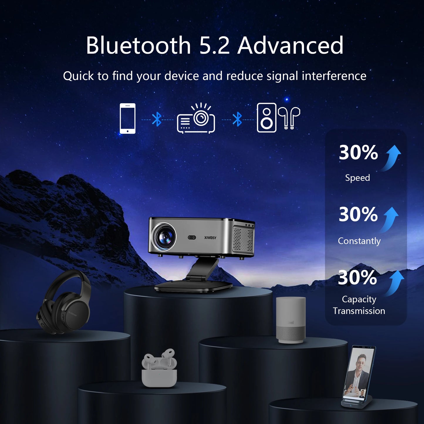 2000 ANSI 4K Smart Projector Android 12 Home Theater