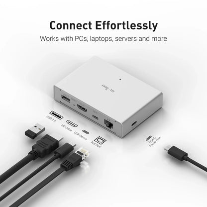 4K PoE Internet KVM with Type-C Power and 32GB Storage