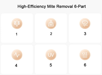 UV Dust and Mite Vacuum Cleaner with Strong 14kPa Power