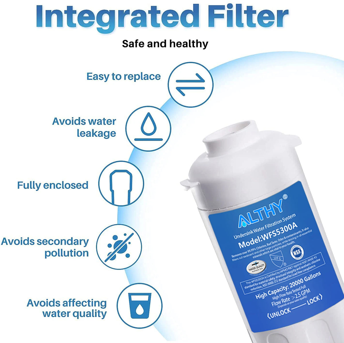 Under Sink Drinking Water Filter Purifier Direct Connect