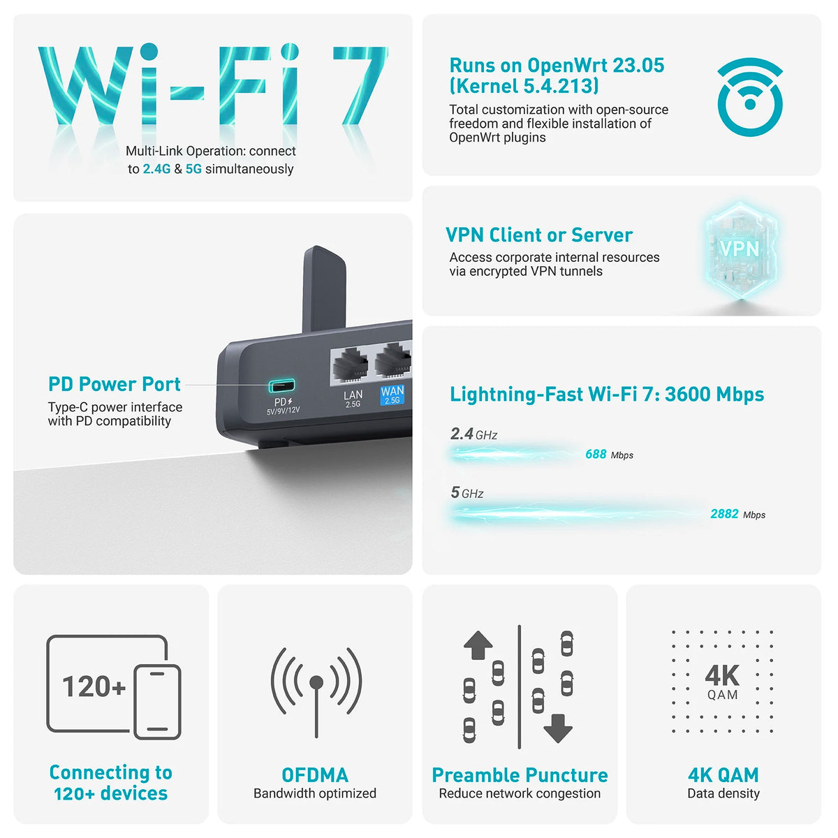 Wifi 7 Mobile Router Portable WiFi 7 Router with Protective Carry Case – Stuffology Store