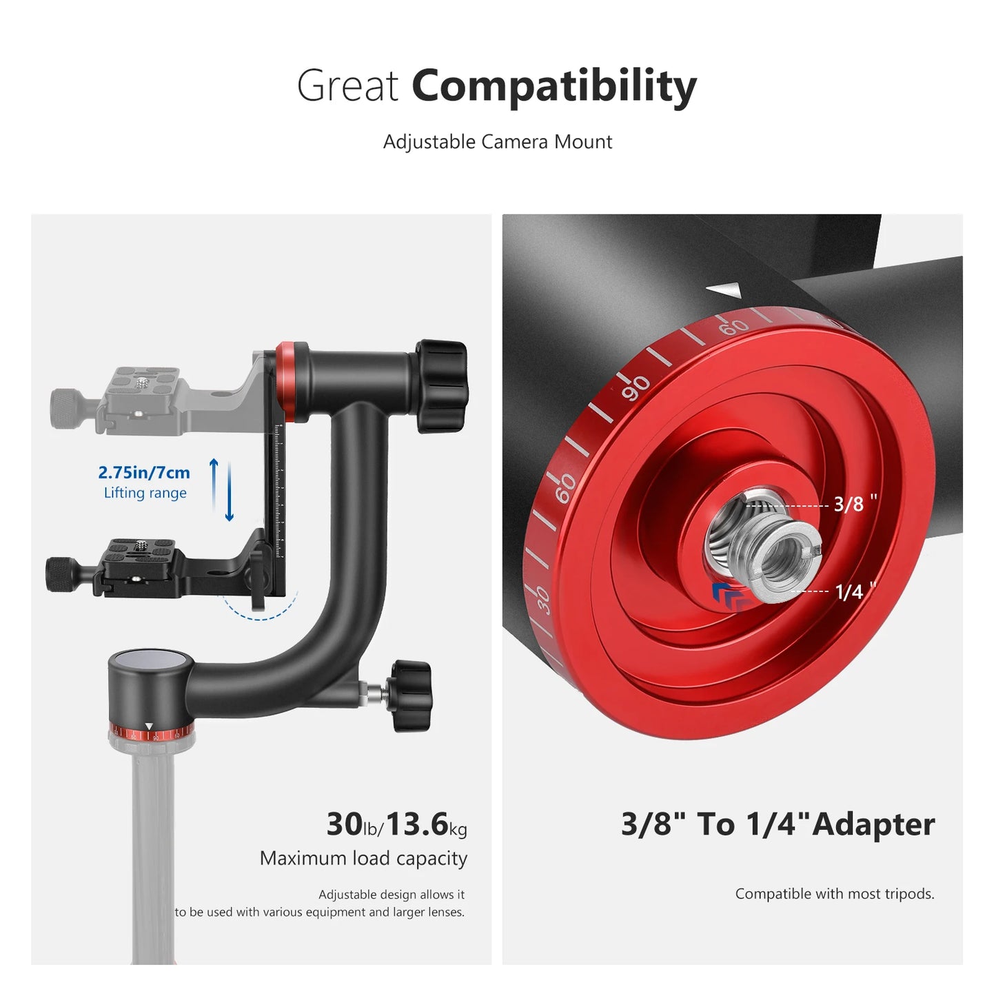 Professional Gimbal Head for 360 Degree Panoramic Photography