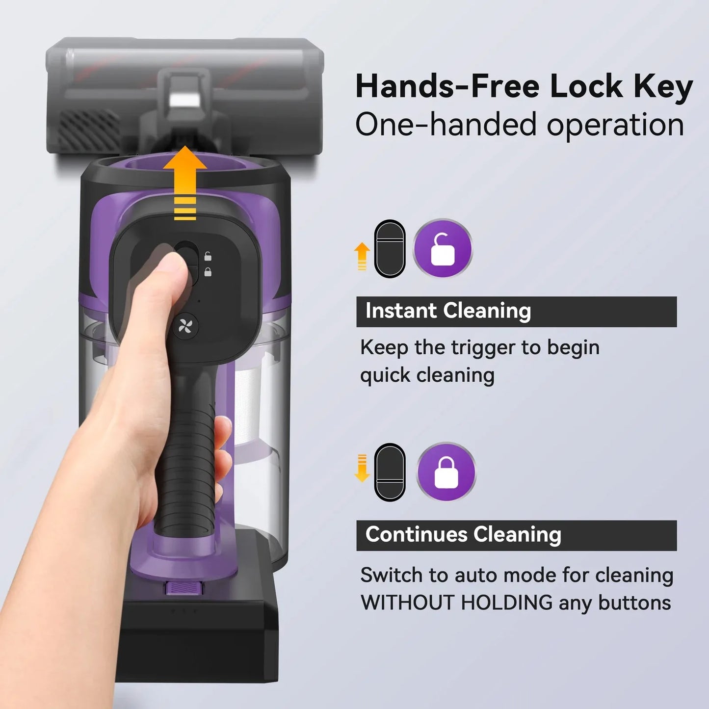 Rechargeable 6-in-1 Stick Vacuum Cleaner for Homes