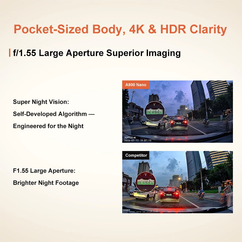 4K Dash Cam with Voice Control 24H Parking Mode