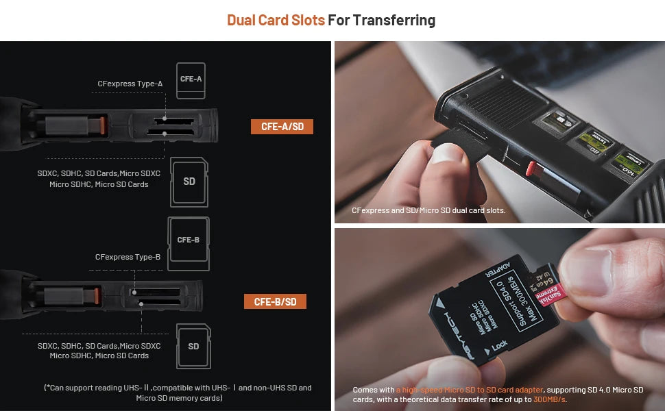 CFexpress Card Reader CF B Black USB 3.2 Type C