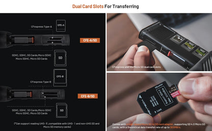 CFexpress Card Reader CF B Black USB 3.2 Type C