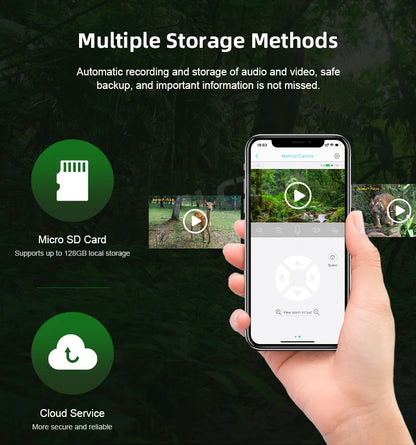 Outdoor 4MP 4G Wireless Security Camera 128GB