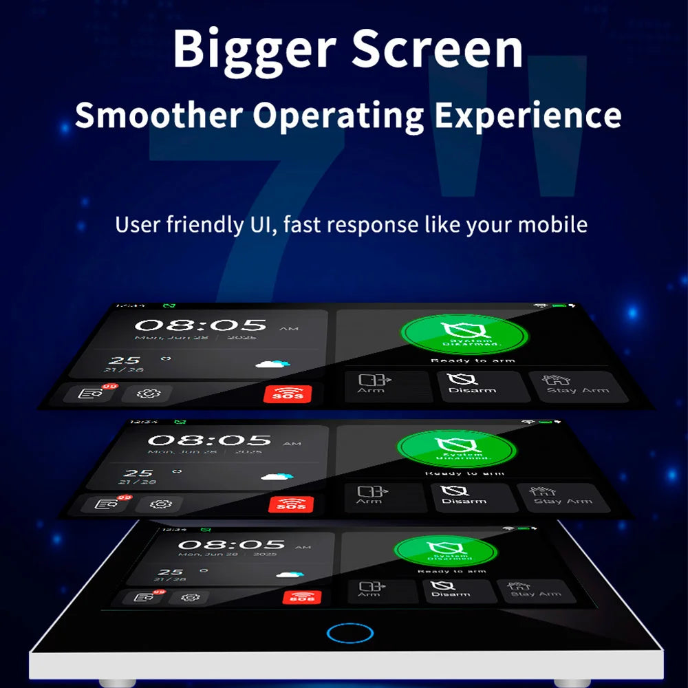 Wireless Home Security Panel WiFi 4G LTE Touch