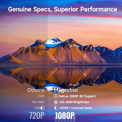 Portable 1080P Projector 4K Support Auto Focus Android 11