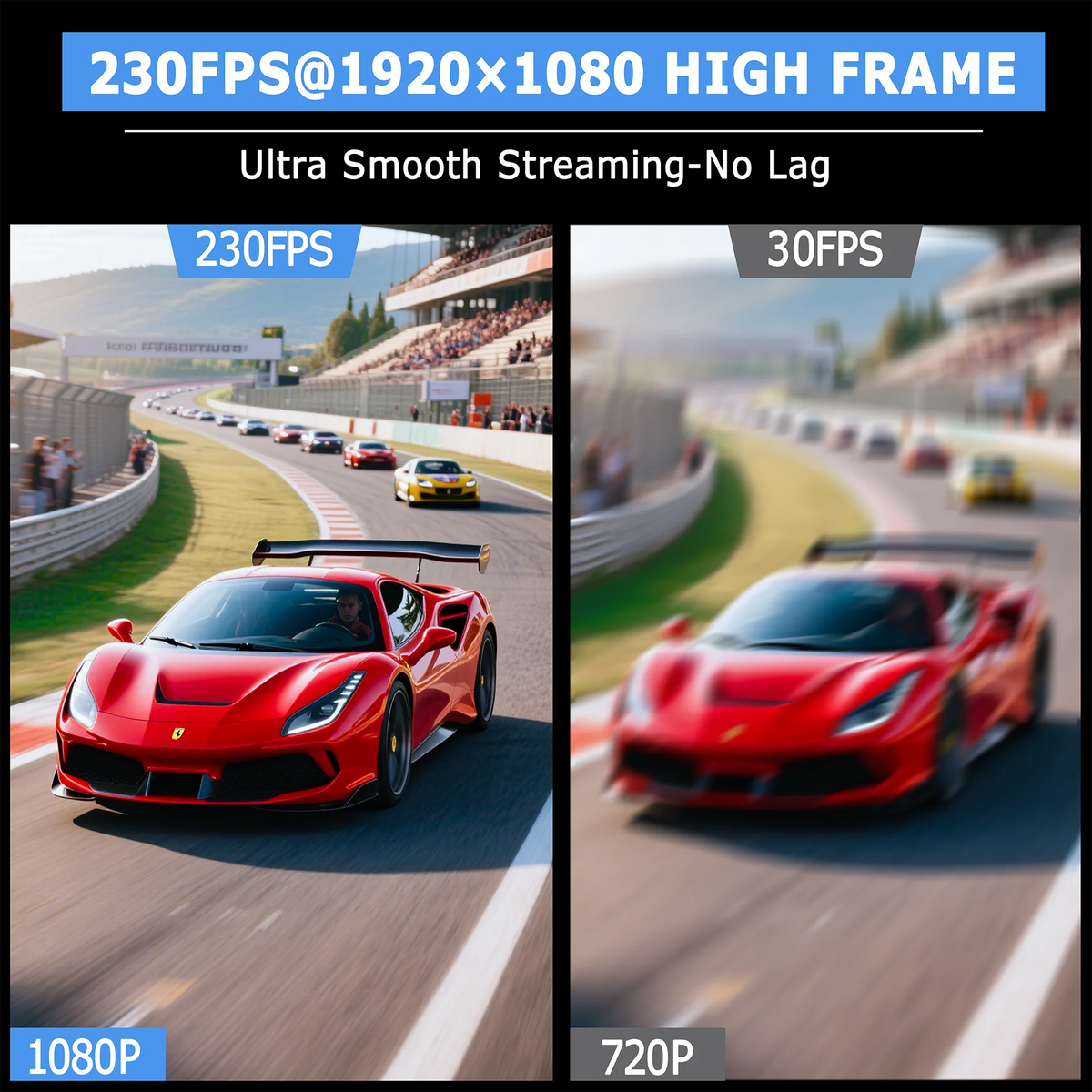 1080P 230FPS USB3.0 Machine Vision Camera IMX577