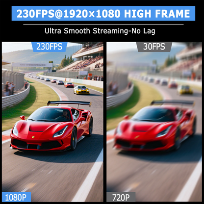 1080P 230FPS USB3.0 Machine Vision Camera IMX577