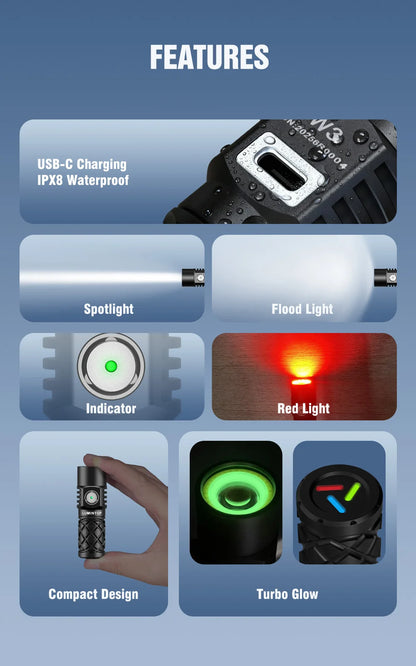 Mini LEP Flashlight USB-C Rechargeable 700m Beam