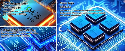 Portable Hi-Res USB DAC Headphone Amp with DSD256 Support