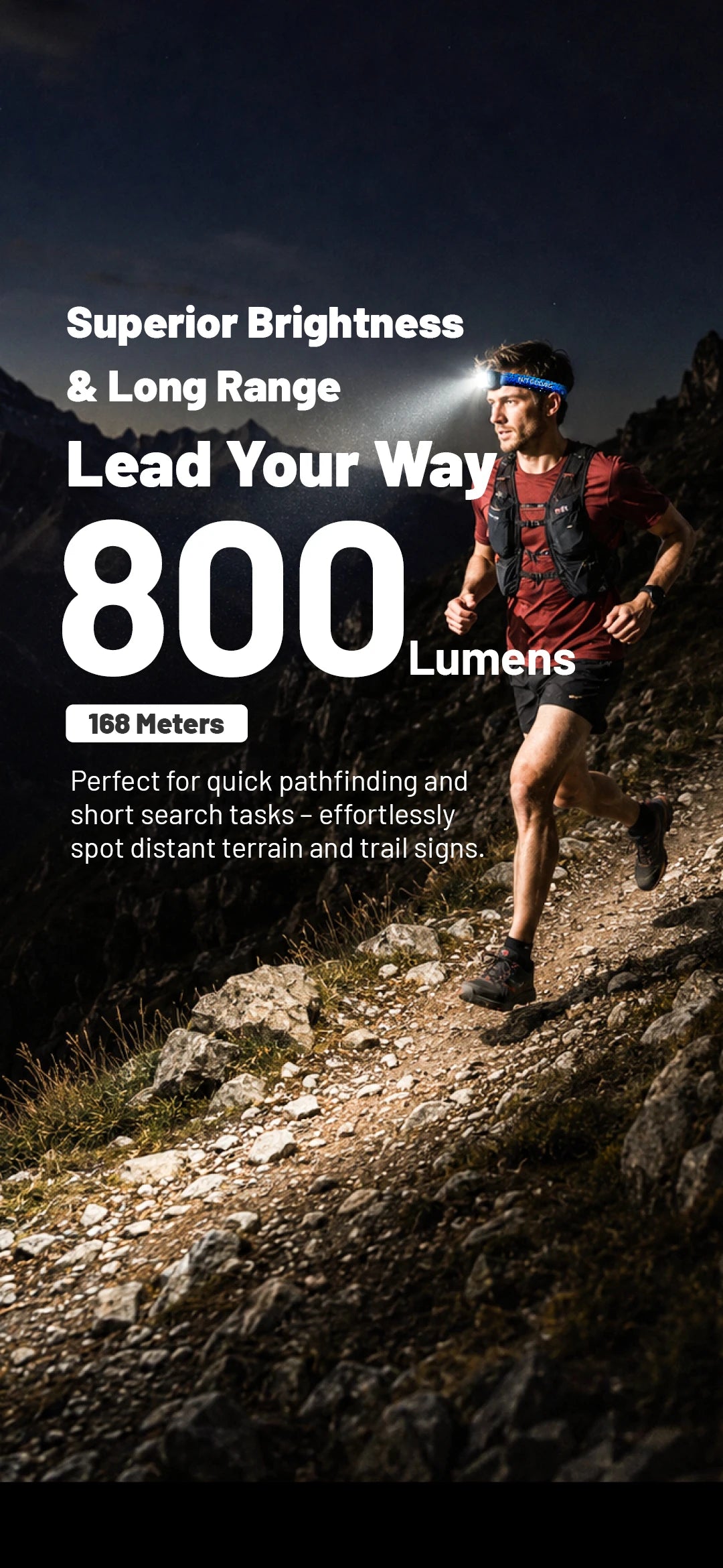 Rechargeable 800LM Running Headlamp with Four Light Sources