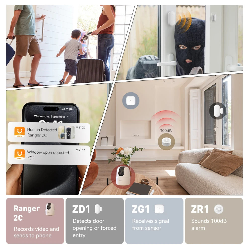 Wireless Home Security Camera & Sensor Kit